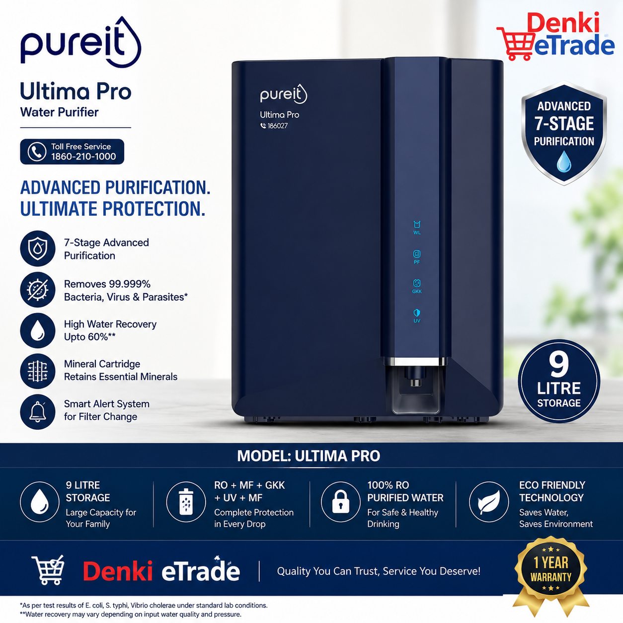 Pureit Water Filter